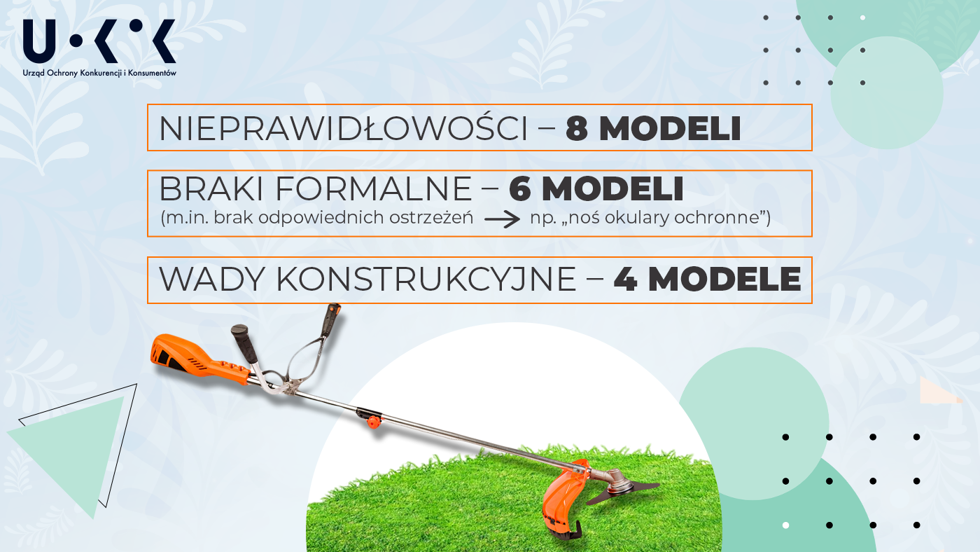 Grafika przedstawia w lewym górnym rogu logo UOKiK, pod nim tekst: „NIEPRAWIDŁOWOŚCI – 8 MODELI, BRAKI FORMALNE – 6 MODELI (m.in. brak odpowiednich ostrzeżeń – np. „noś okulary ochronne”), WADY KONSTRUKCYJNE – 4 MODELE”. Pod spodem zdjęcie maszyny ogrodniczej